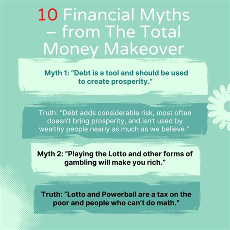 total money makeover summary     summary included