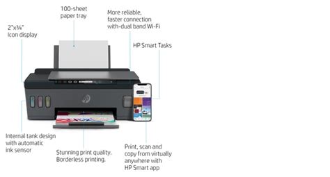 Hp Smart Tank Plus Wireless All In One Print Scan Copy Wireless