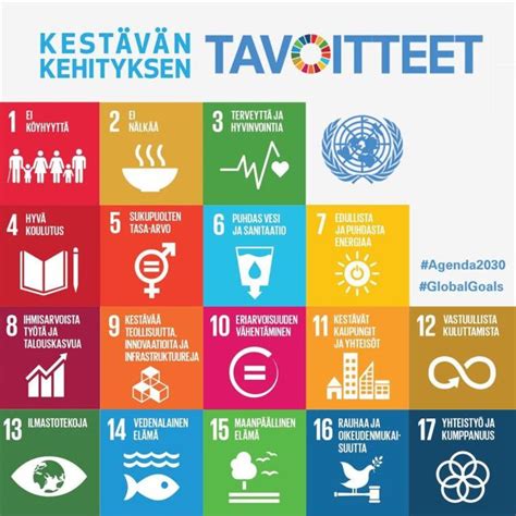 Kestävän Kehityksen Tavoitteet Unicef