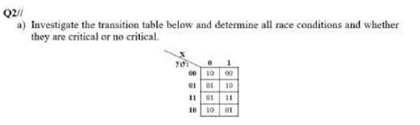 Solved Q Derive The Transition Table For The Asynchronous Chegg