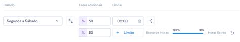 Grupo De Regras Como Configurar O Banco De Horas Da Sua Empresa Oitchau