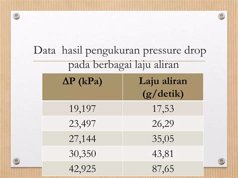 Cara Membuat Cairan Non Newtonian 9