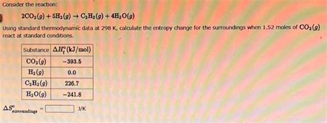 Solved Consider The Reaction 2co2g5h2g→c2h2g4h2og