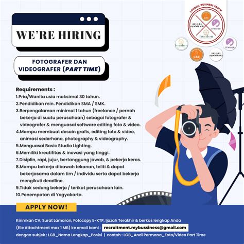 Lowongan Kerja Content Creator Part Time Fotografer Videographer