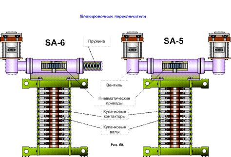 Блокировочные переключатели — Студопедия