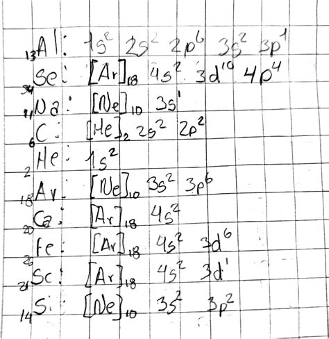 Configuracion Electronica Del Elemento Al Se Na C He Ar Ca Fe Sc Siespero Que Me Puedan Ayudar
