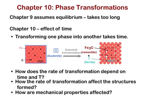 Ppt Chapter 10 Phase Transformations Powerpoint Presentation Free