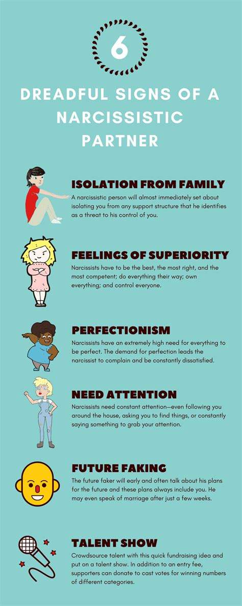 Narcissistic Personality Disorder Symptoms