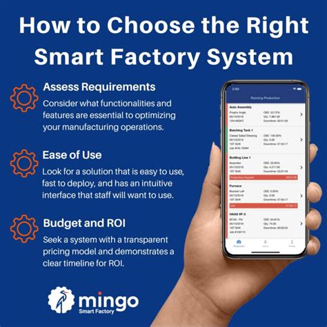 Smart Factory Software Mingo Smart Factory