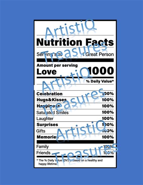 Nutrition Facts Template Etsy