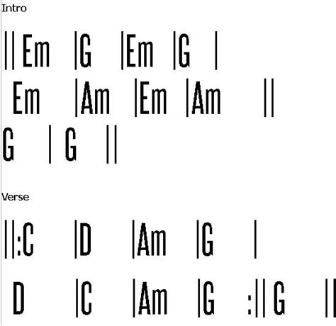 Learn How to Play Wish You Were Here by Pink Floyd – Guitar Control