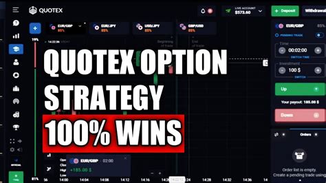 Quotex Option Strategy 30 To 500 100 Win Guaranteed Youtube