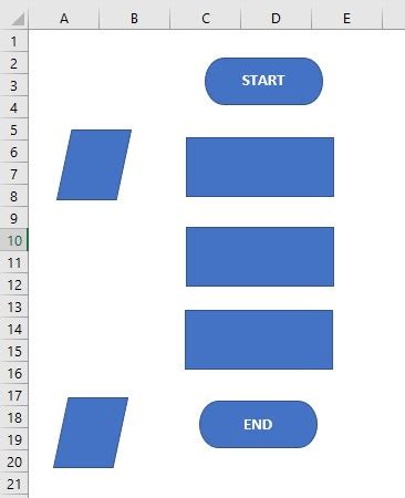 Flow Chart in Excel - Examples, Template, How to Create/Make?