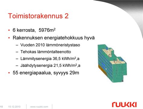 Energiapaalut Geoenergian hyödyntäminen perustuspaalujen kautta