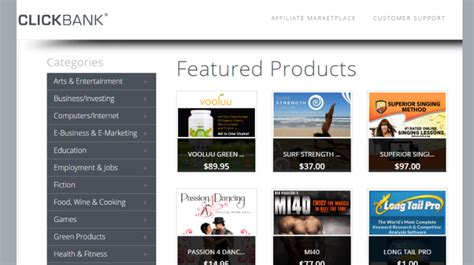 How To Use Clickbank Affiliate Marketing A Step By Step Guide Small