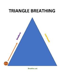 Triangle Breathing Poster by Visual Arts and More | TPT