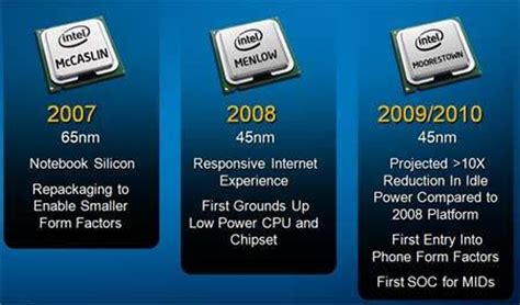 Intel fires up new Atom processors