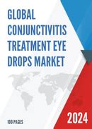 Conjunctivitis Treatment Eye Drops Market, Report Size, Worth,