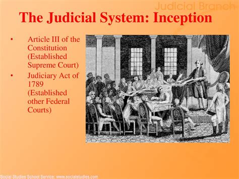 The Judicial Branch Mt 2 Lt Ppt Download