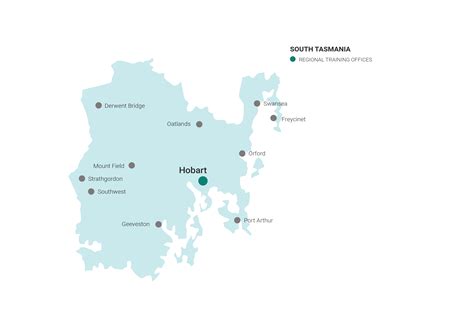 RACGP - Tasmania training region