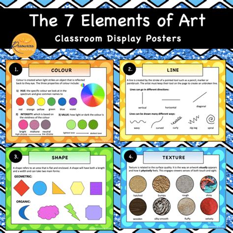 Elements Of Art Display Posters Resources For Teaching Australia