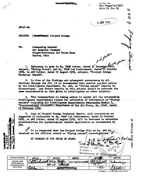 Project Grudge Documents Air Force Declassification Office Article Display