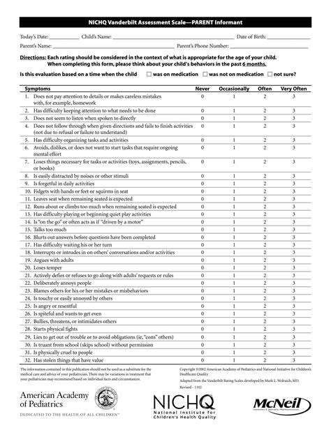 Solution Nichq Vanderbilt Assessment Scales Studypool