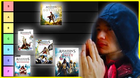 🏆assassins Creed Game Tier List 2021 Youtube