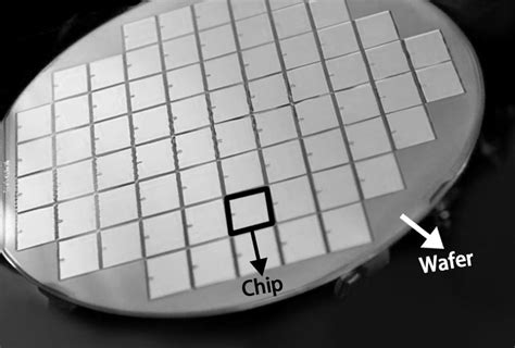 Gallium Arsenide Wafer Vs Silicon Wafer