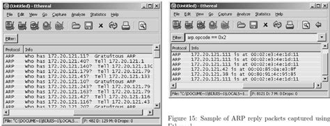 Sample of ARP packet capture using Ethereal. | Download Scientific Diagram