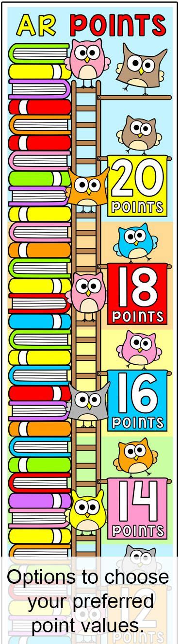 Owl Theme Accelerated Reader Chart Editable Accelerated Reader