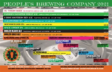 calendar  people brew