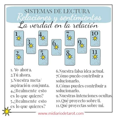 12 Tiradas De Tarot Para Temas Sentimentales Mi Diario De Tarot