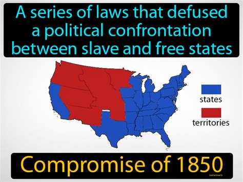 Compromise Of 1850 Definition Image GameSmartz