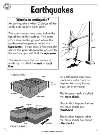 Create And Customise Your Own Worksheets Earth Science Lessons