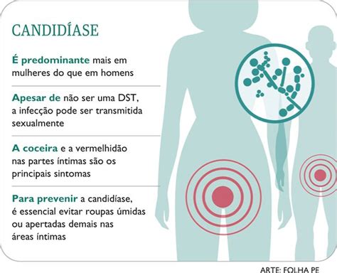 Pin on Dicas de Saúde