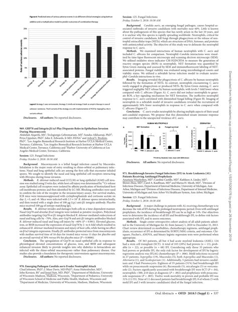 Pdf Breakthrough Invasive Fungal Infections Ifi In Acute