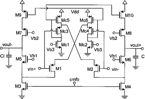 Figure 1 From A Novel Fully Differential Class Ab Folded Cascode Ota