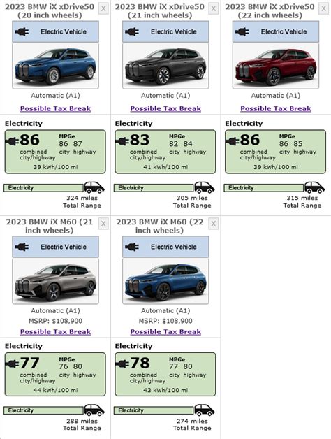 2023 BMW iX xDrive50 And M60 Rated At Roughly 300 Miles Of EPA Range