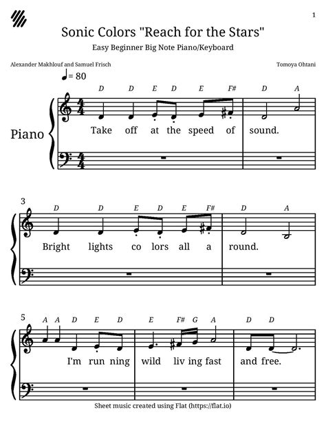 Sheet Music Piano Beginners | NEWS COVERAGE