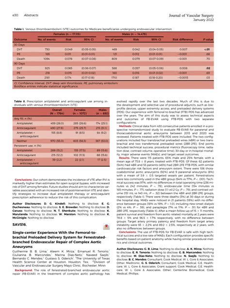 Pdf Single Center Experience With The Femoral To Brachial Preloaded Delivery System For