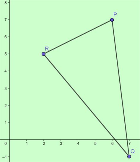 Scalene Triangles | Measuring, Properties, Types, Examples,