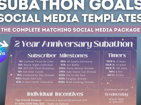 Twitch Subathon Promo Package For Social Media Twitch Subathon Goal