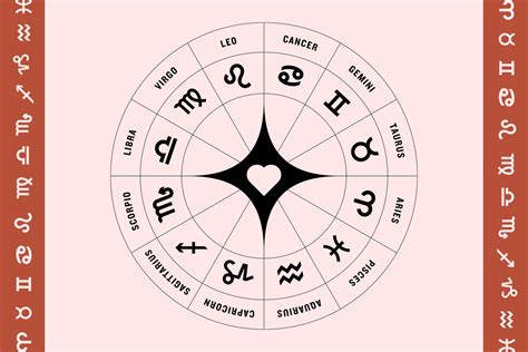 Your Love Horoscope for June, According to Your Zodiac Sign