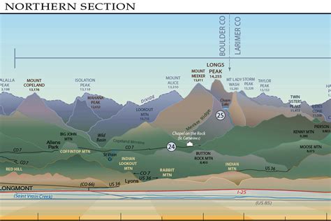 rocky mountain elevation map