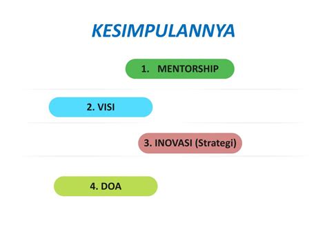 Ppt Kepemimpinan Masa Depan Powerpoint Presentation Free Download