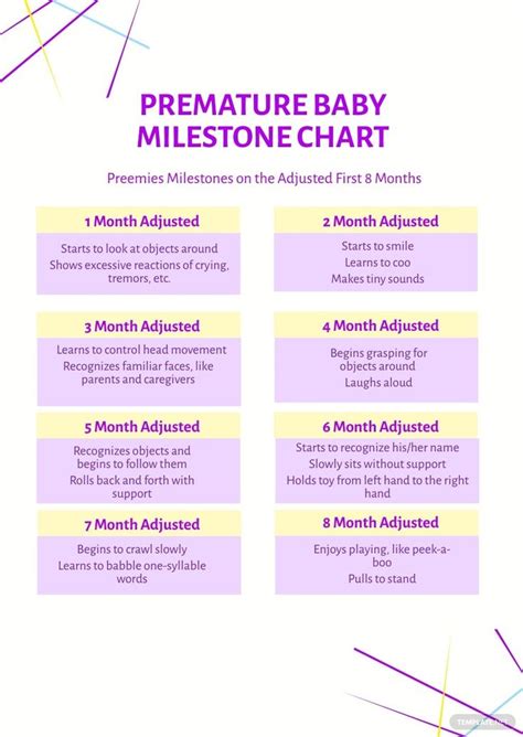 Premature Baby Milestone Chart in Purple, Yellow, and Blue Colors