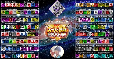 All Super Sentai Teams