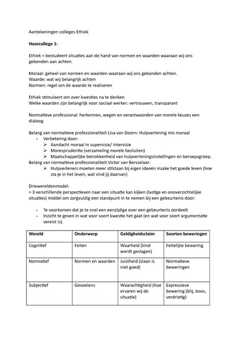 Aantekeningen 1 6 Colleges Van Het Vak Ethiek Aantekeningen Colleges