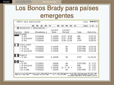 Ppt El Riesgo Pa S Powerpoint Presentation Id